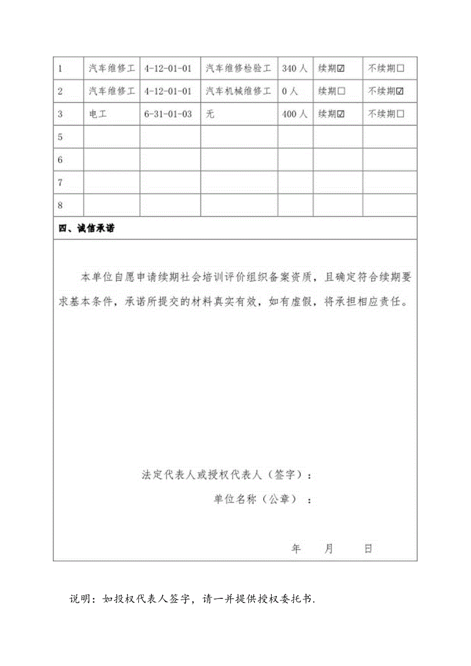 广东省职业技能等级社会培训评价组织备案续期申请表.docx_第2页