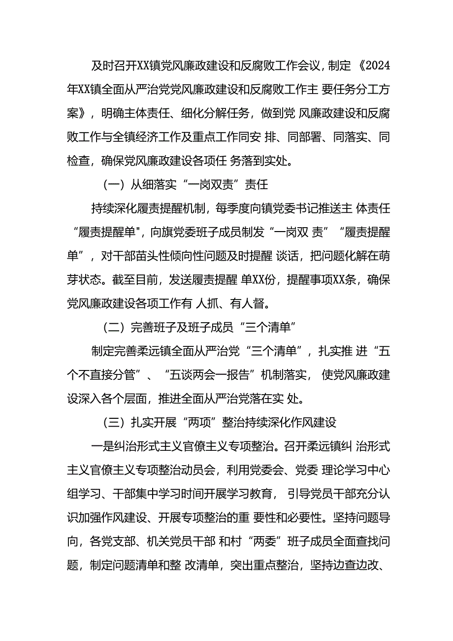 2024年开展上半年《党风廉政建设》工作总结汇报.docx_第2页