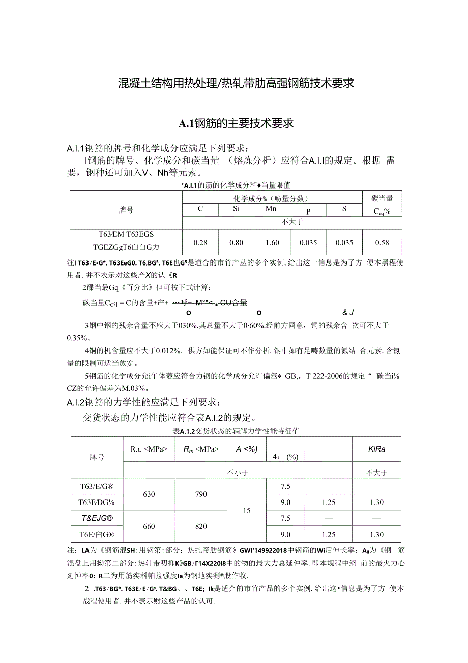 混凝土结构用热处理热轧带肋高强钢筋技术要求.docx_第1页