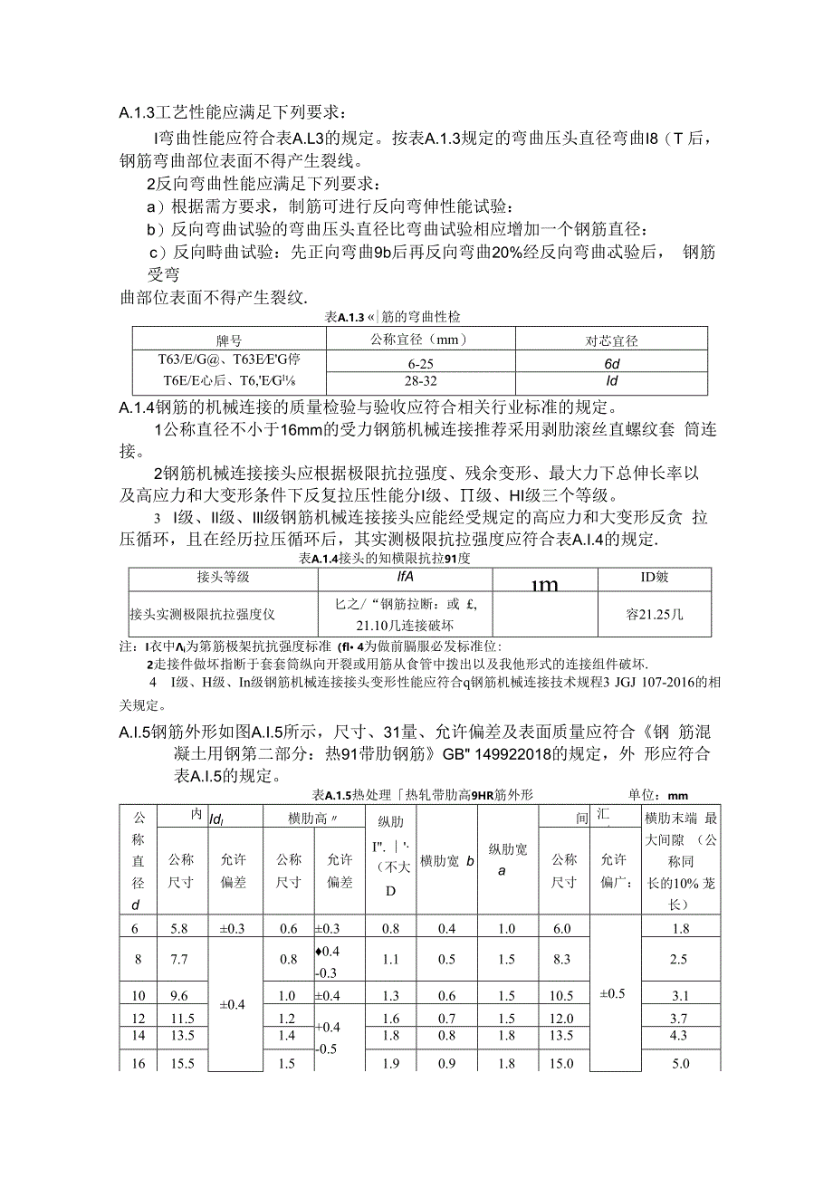 混凝土结构用热处理热轧带肋高强钢筋技术要求.docx_第2页