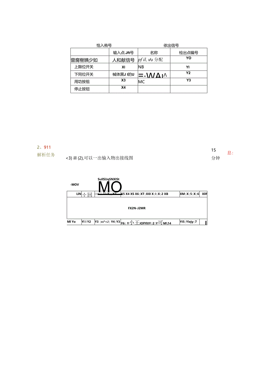 机电设备PLC 控制系统的组建与调试(PLC应用技术) 课程教案3.docx_第2页