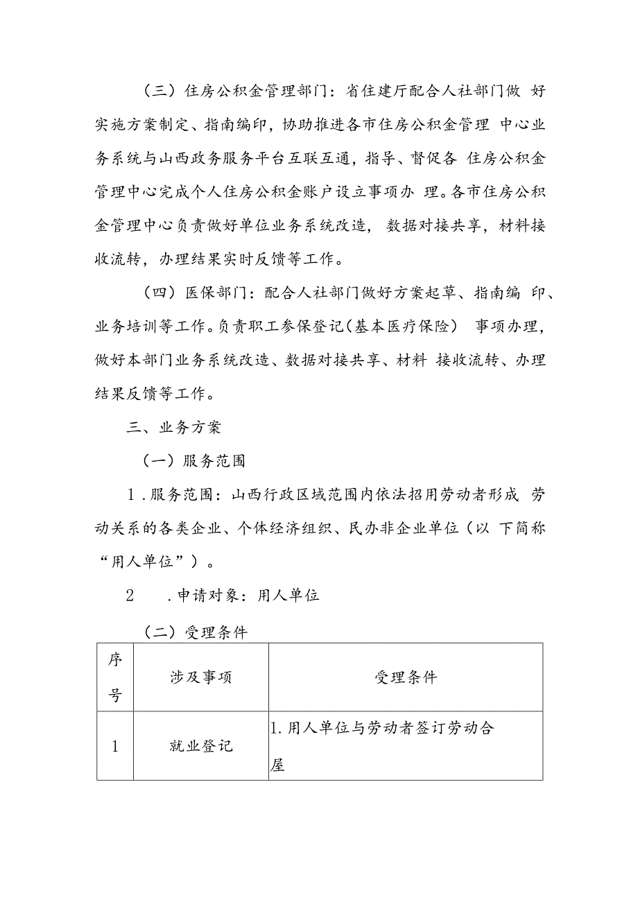 山西省员工录用“一件事”实施方案-全文及附表.docx_第2页