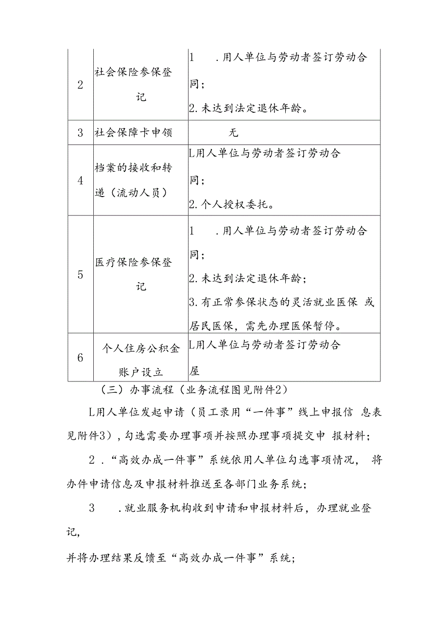 山西省员工录用“一件事”实施方案-全文及附表.docx_第3页