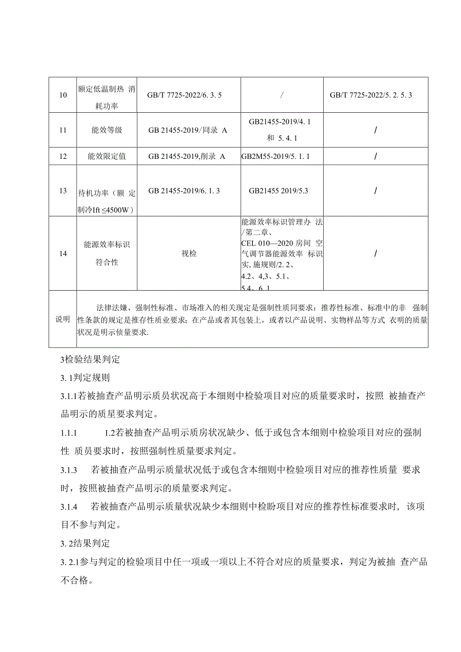 SHSSXZJL4001-2024 上海市能效水效标识产品计量监督抽查实施细则（房间空气调节器)-0606.docx_第2页