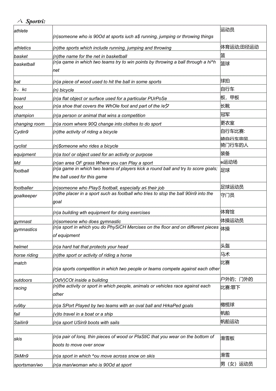 PET分类词汇表英英翻译(自排版)2.docx_第1页