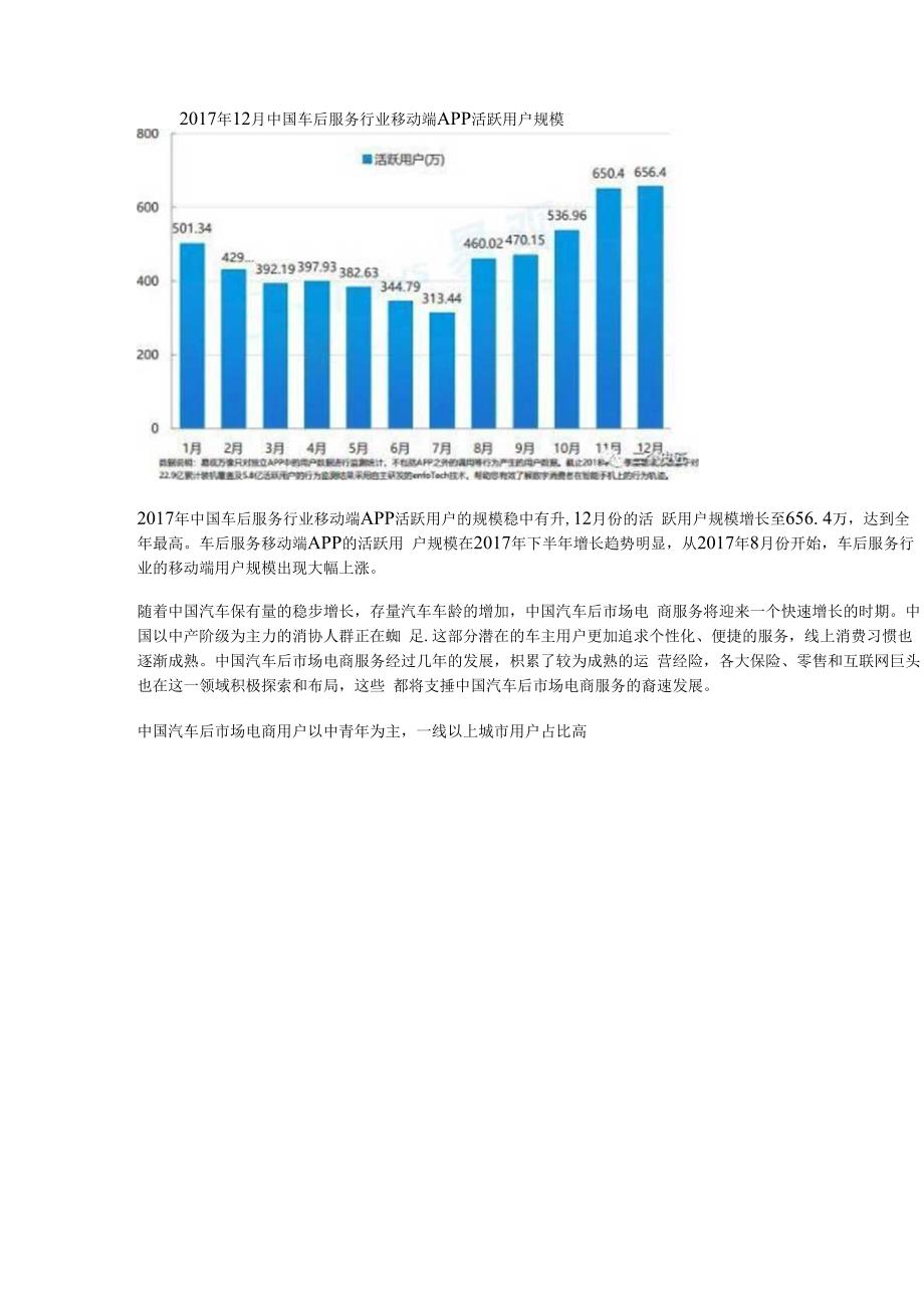 中国汽车后市场电商年度综合分析.docx_第3页