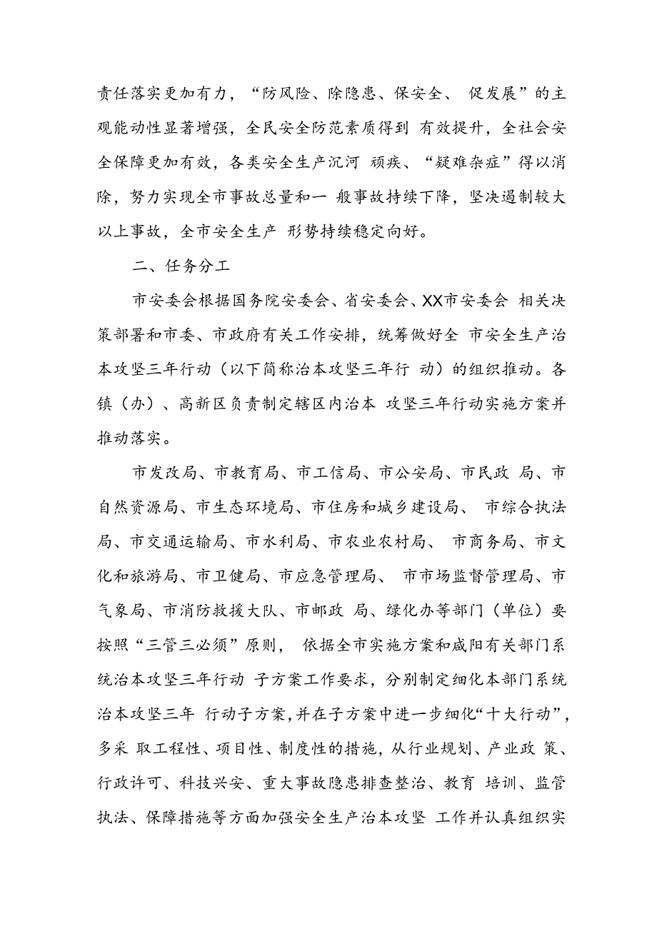 开展安全生产治本攻坚三年2024至2026年行动实施方案.docx_第3页