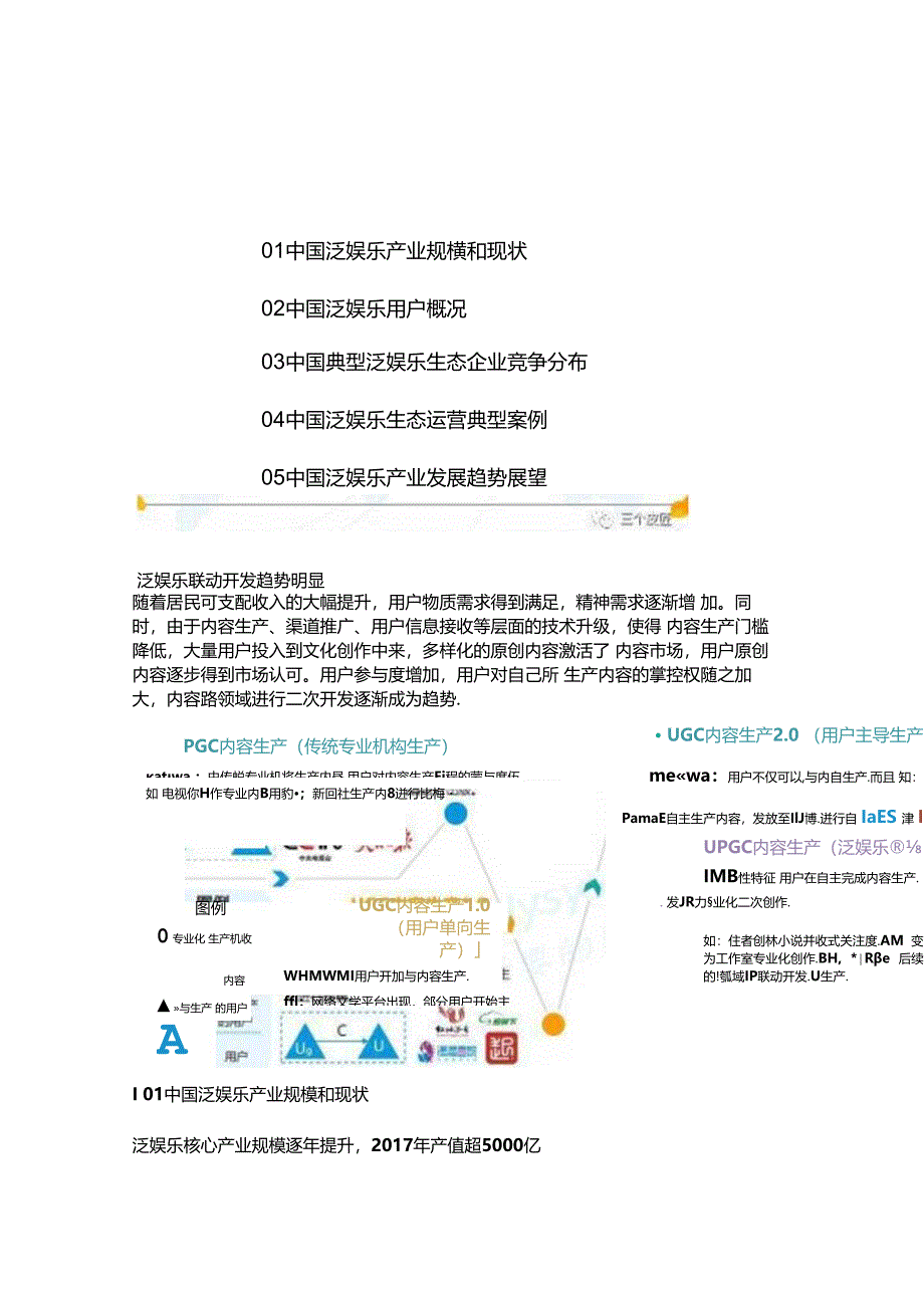 中国泛娱乐产业生态白皮书2017-2018.docx_第2页