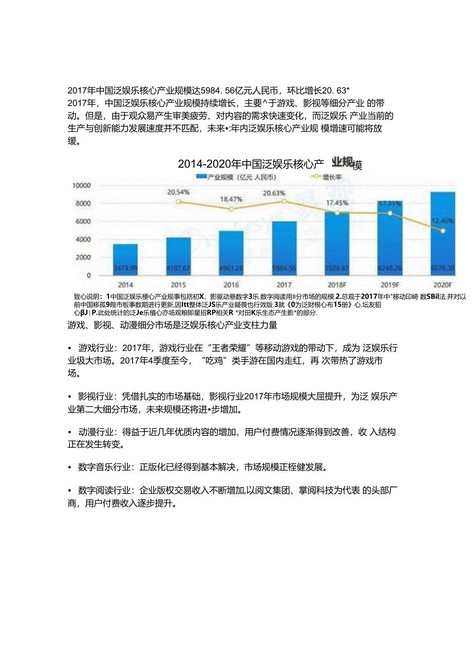 中国泛娱乐产业生态白皮书2017-2018.docx_第3页