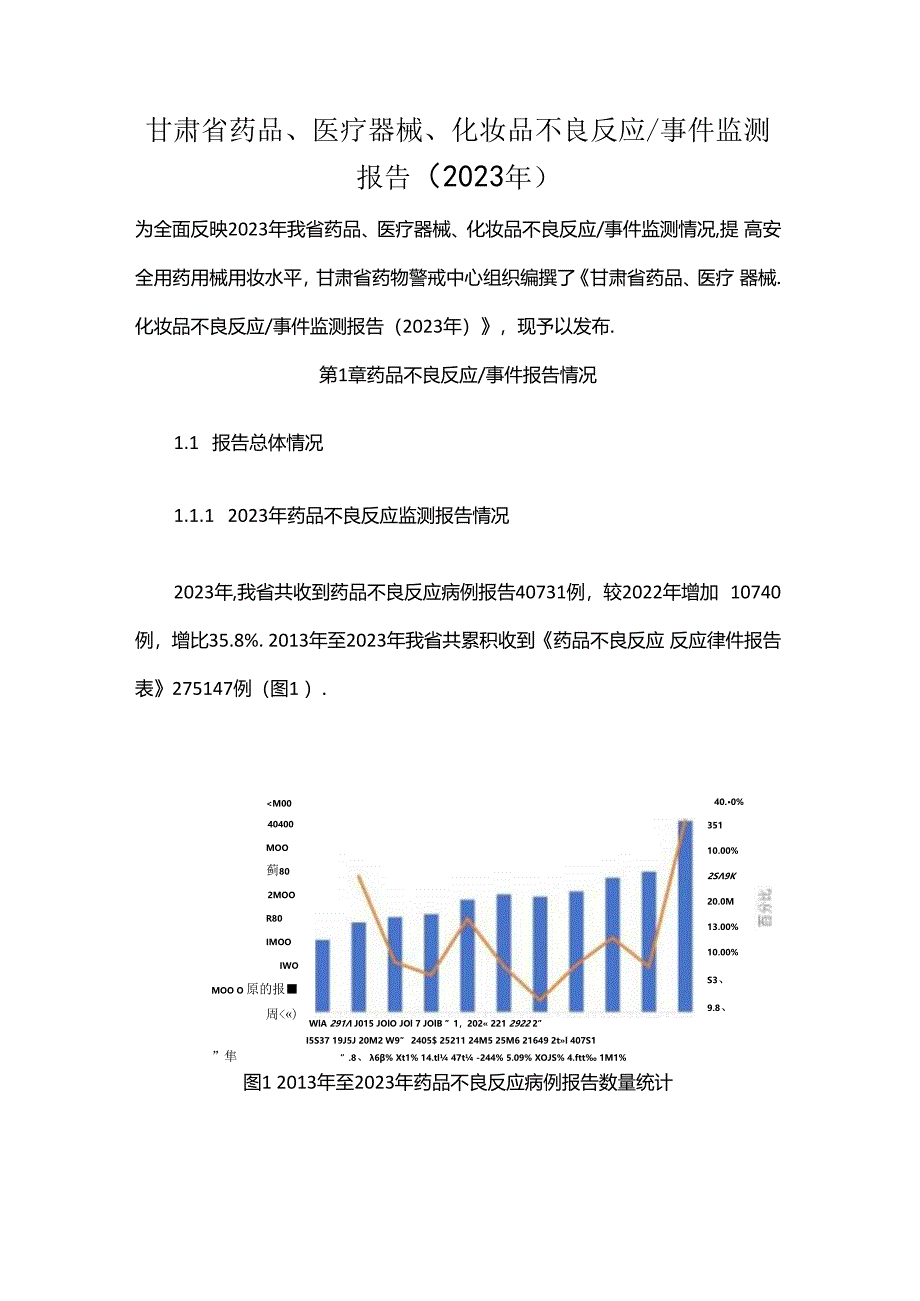 甘肃省药品、医疗器械、化妆品不良反应事件监测报告（2023年）.docx_第1页