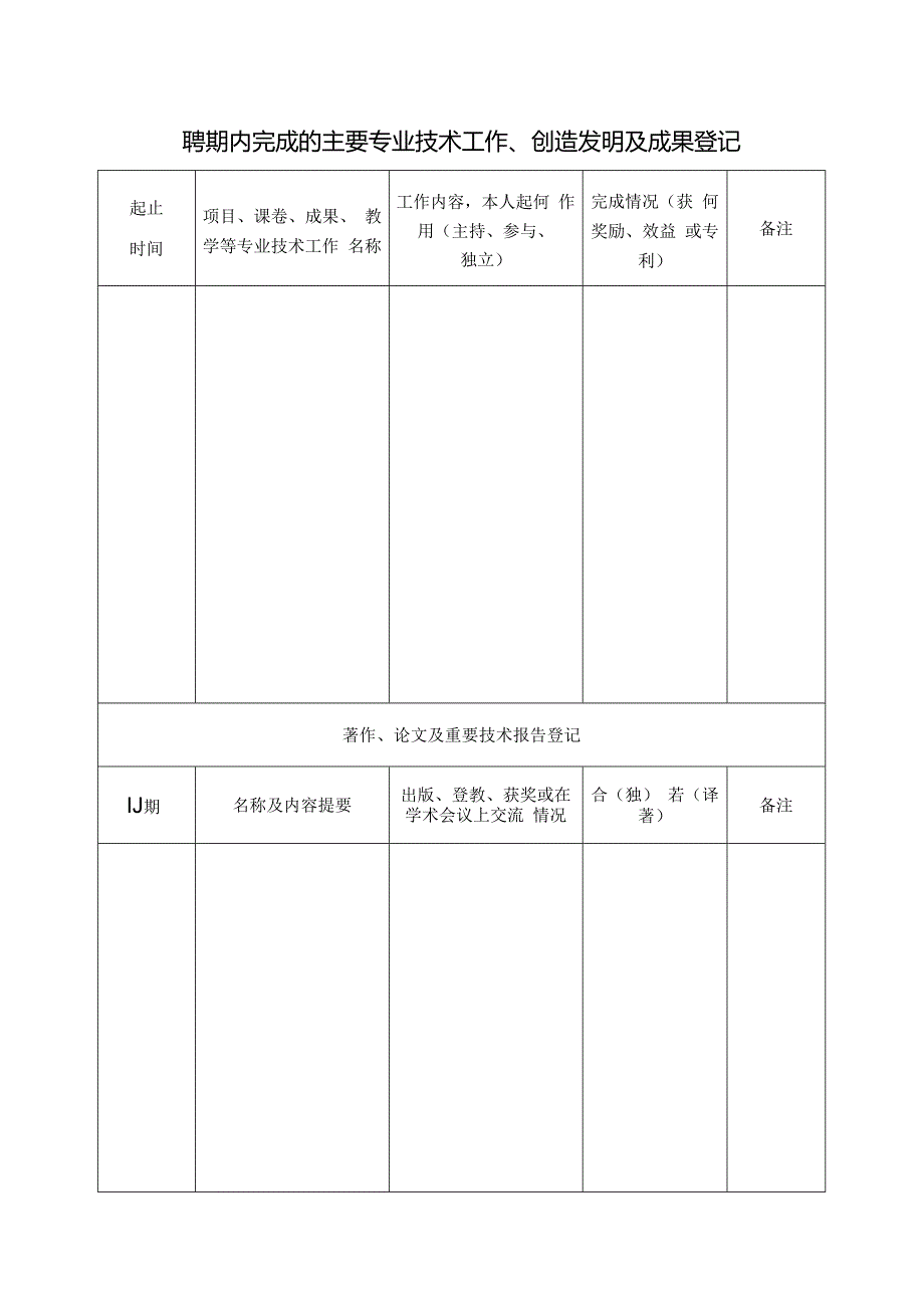 河南省专业技术二级岗位工作人员聘期考核表.docx_第3页