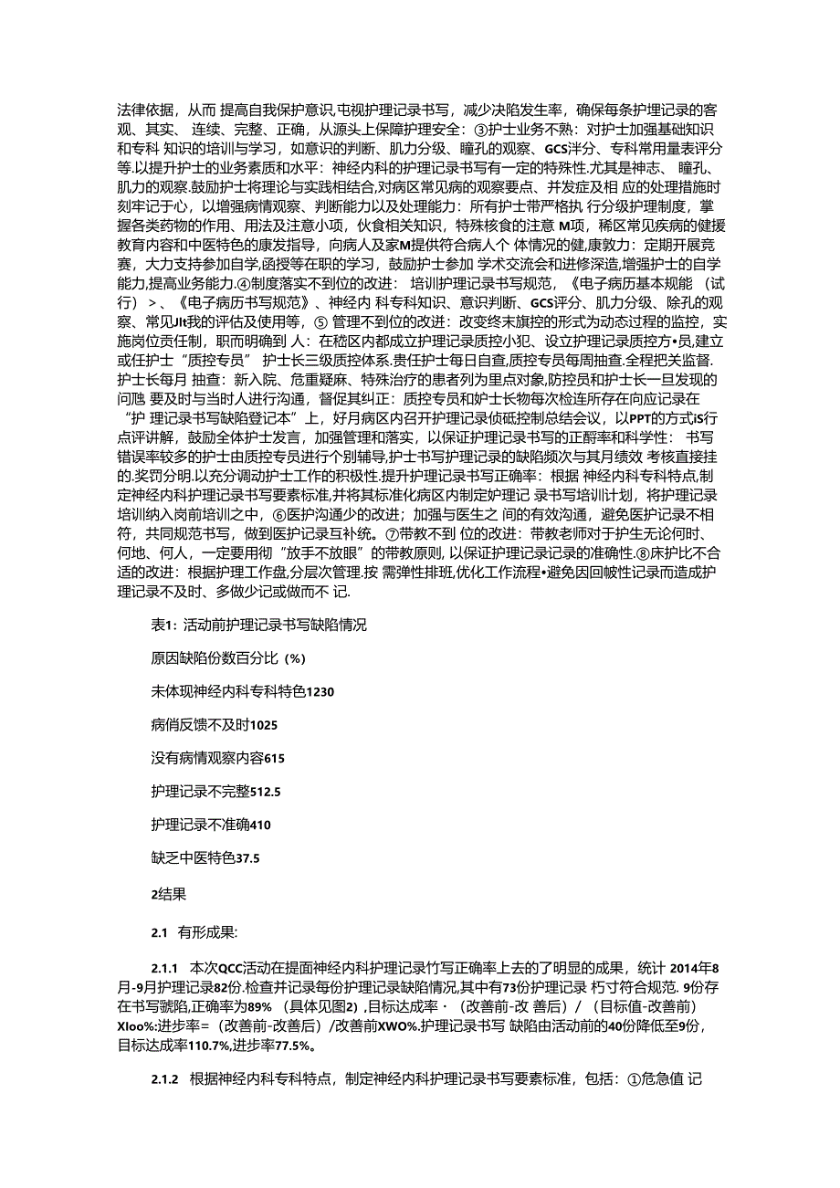 QCC在提高神经内科护理记录书写正确率中的运用.docx_第2页