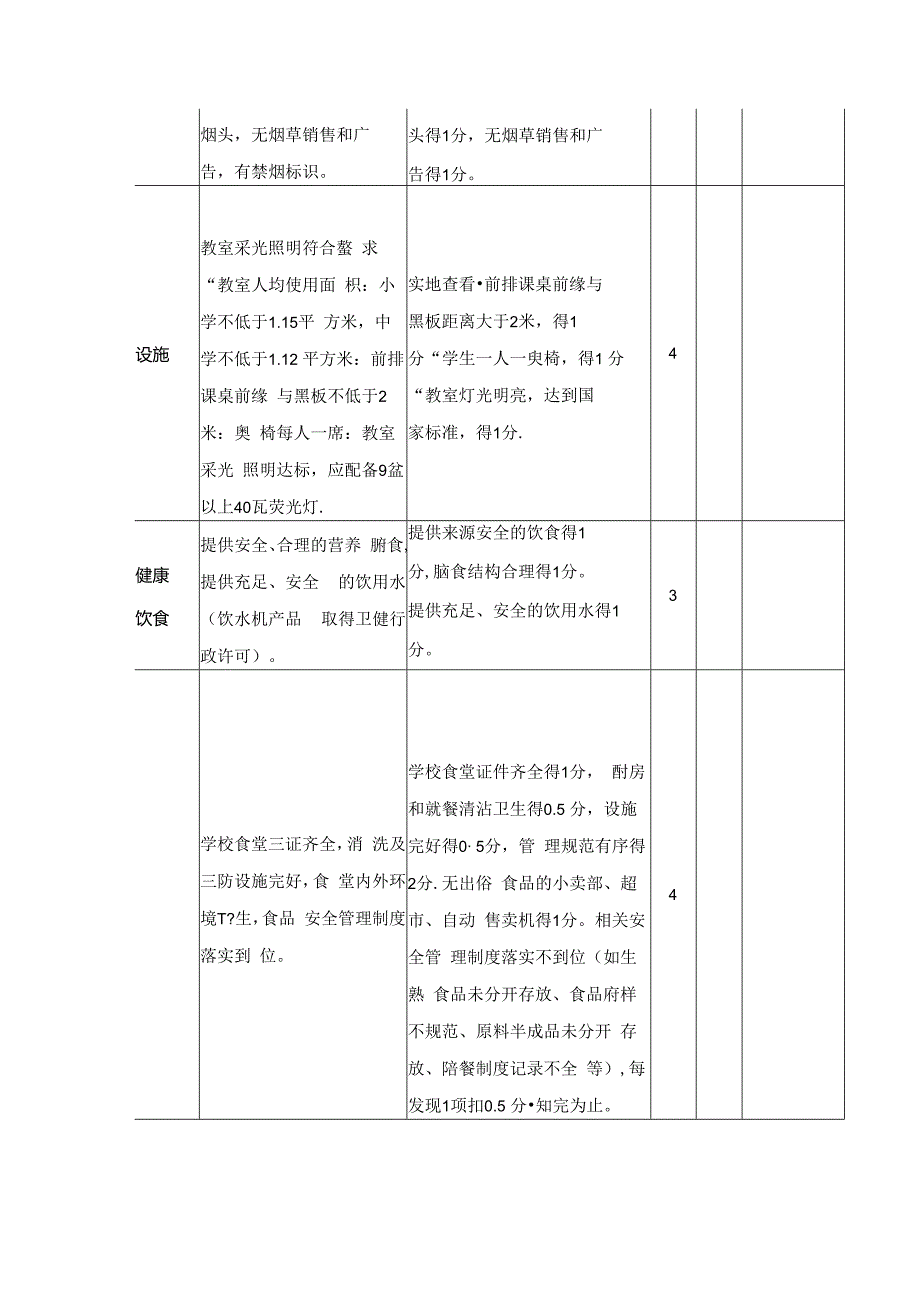 市健康学校评估细则.docx_第3页