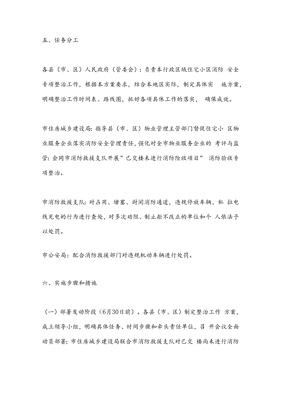 全市住宅小区消防安全专项整治工作方案.docx_第3页