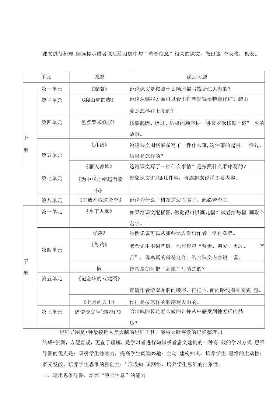 《思维导图在培养“提取整合信息”的阅读能力中的作用》 论文.docx_第2页