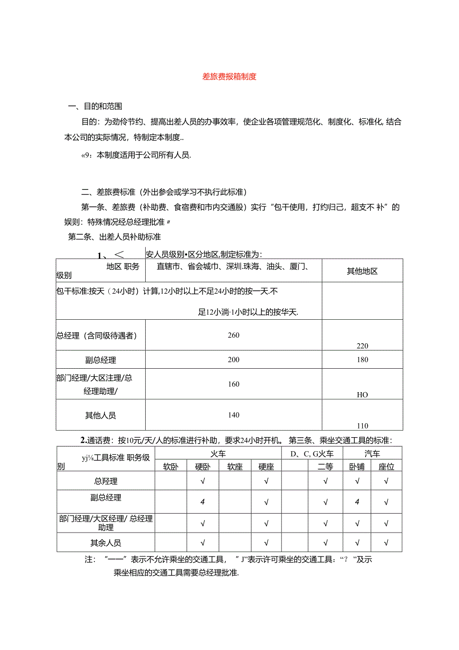 差旅费报销制度.docx_第1页