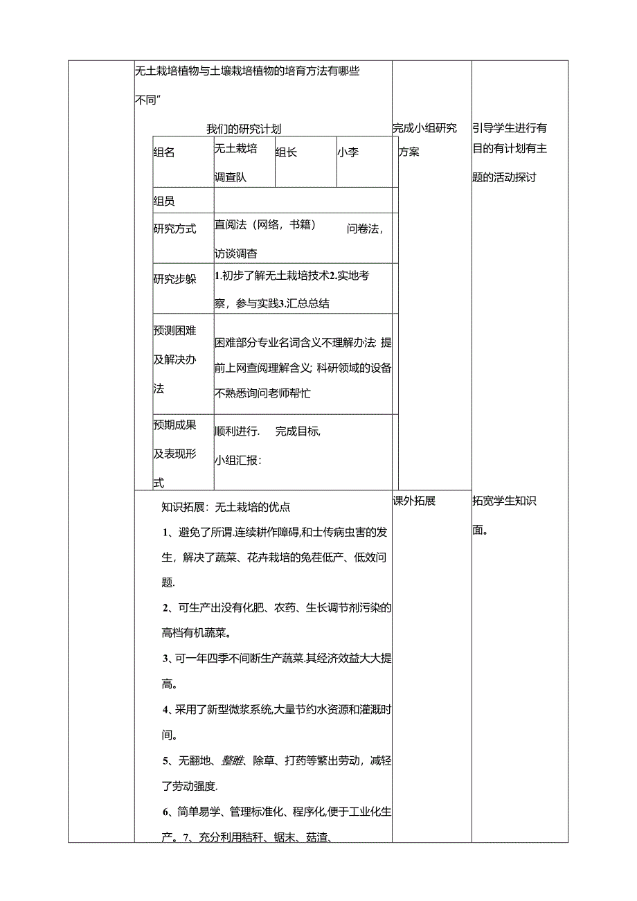6.1无土栽培初体验活动一 无土栽培我知道 教案 辽海版综合实践活动七年级上册.docx_第2页