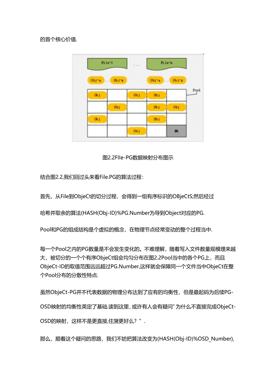 Ceph 的数据分布算法.docx_第2页