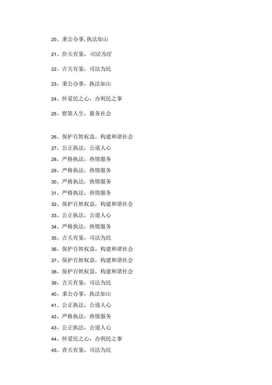 锦旗用于赠检察官语感谢用语大全283条.docx_第2页