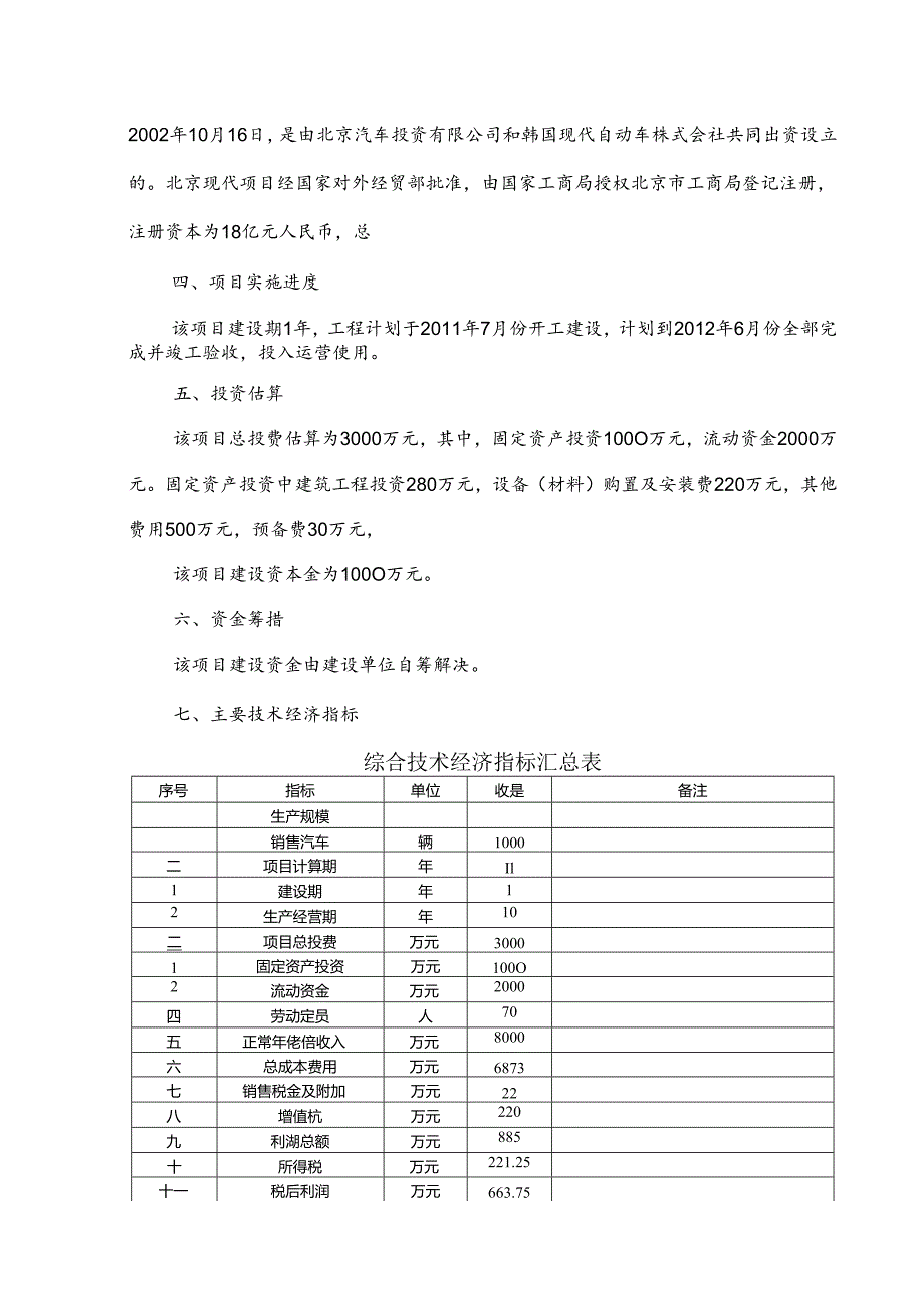 东营市北京现代汽车4S店项目可行性研究报告.docx_第3页