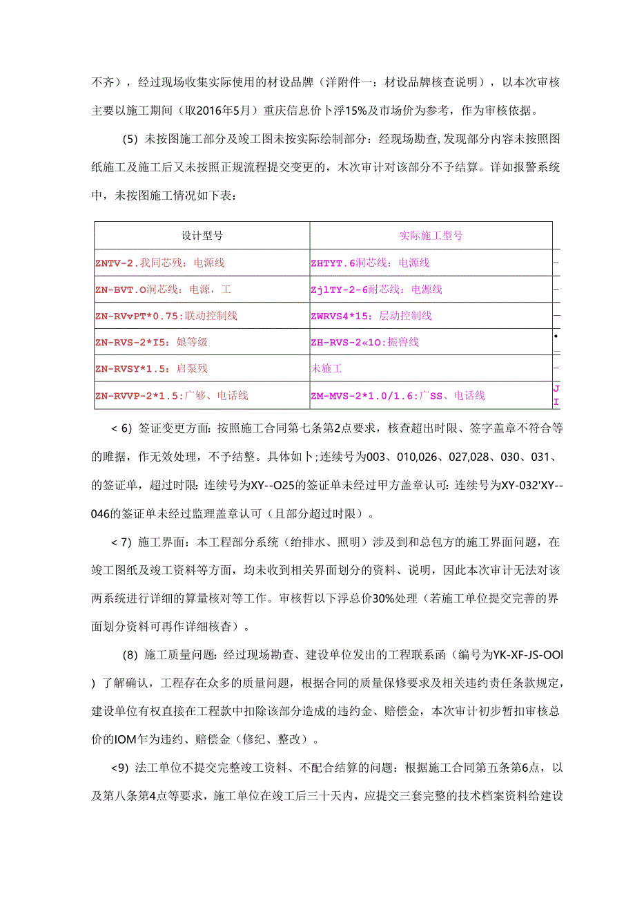 审计报告-正规版本202x.docx_第3页