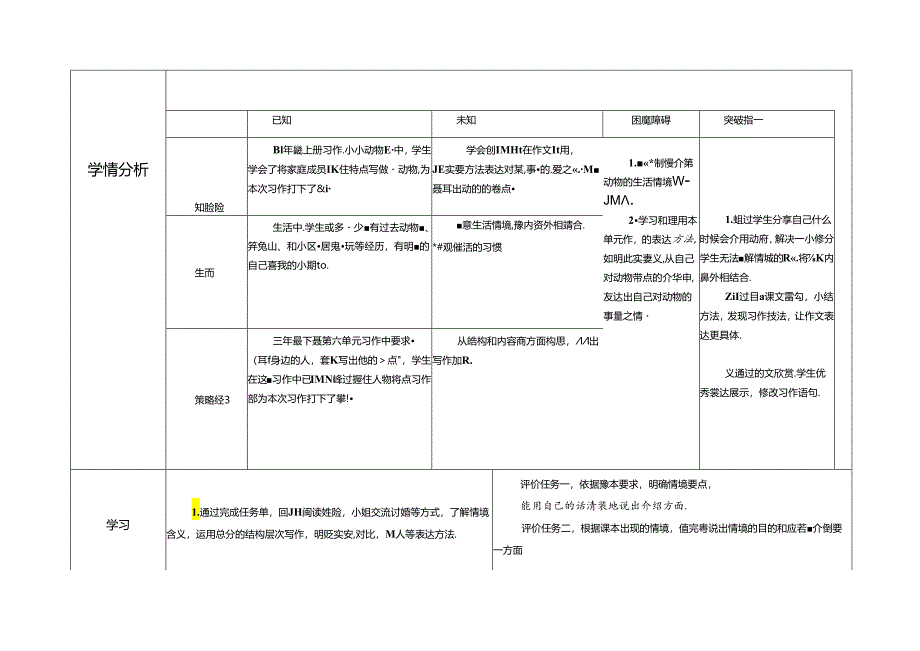 习作指导课：《我的动物朋友》教学设计.docx_第2页