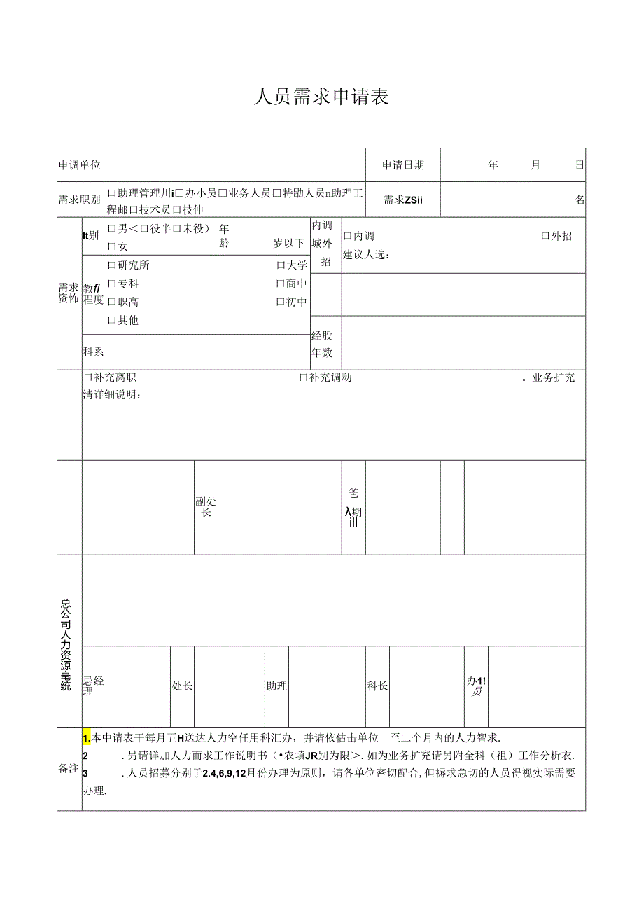 计划模版-人员需求申请表.docx_第1页