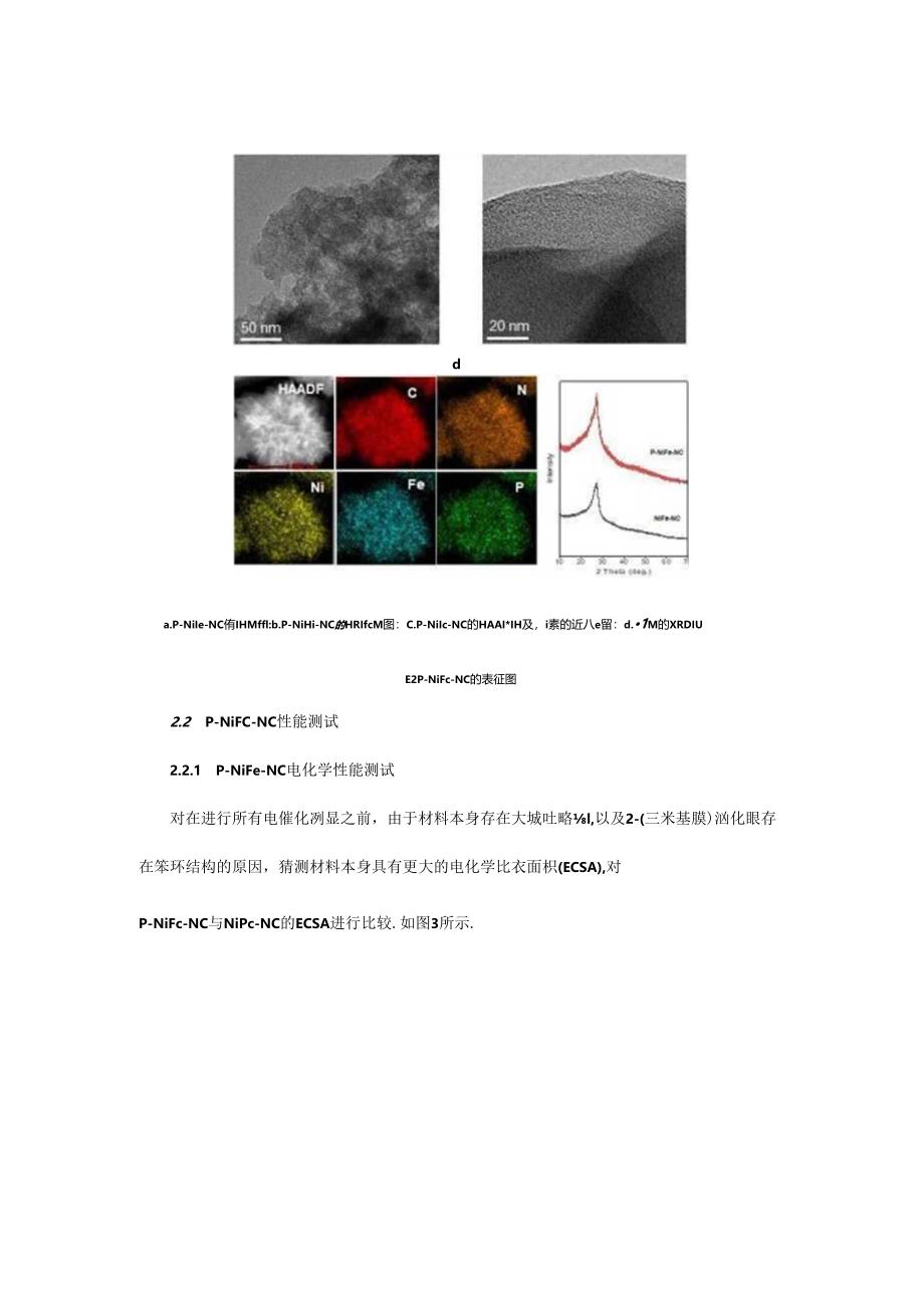 磷掺杂镍铁氮碳材料的制备及其锌空气电池应用研究.docx_第3页