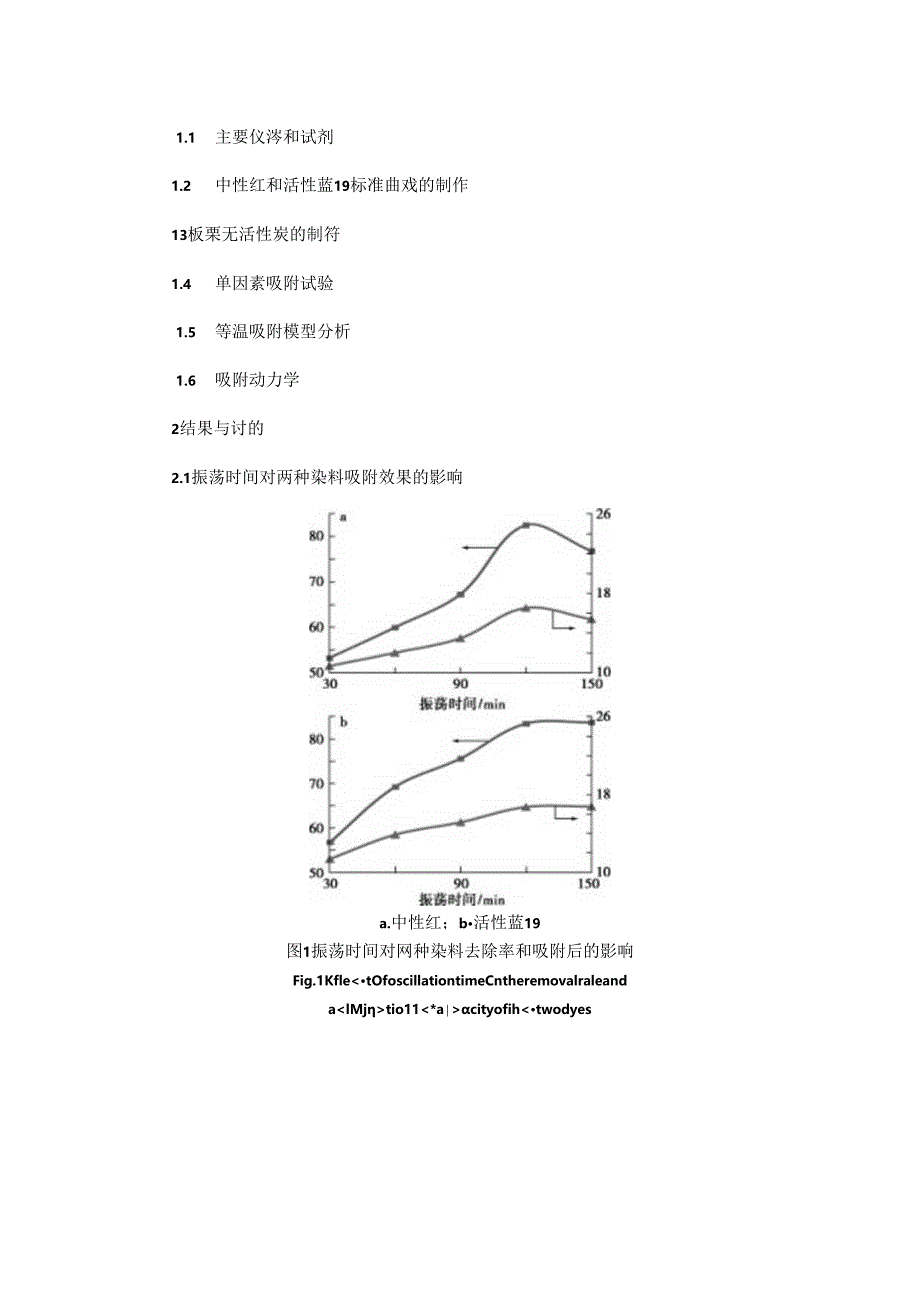 板栗壳活性炭对中性红和活性蓝19的吸附行为.docx_第2页