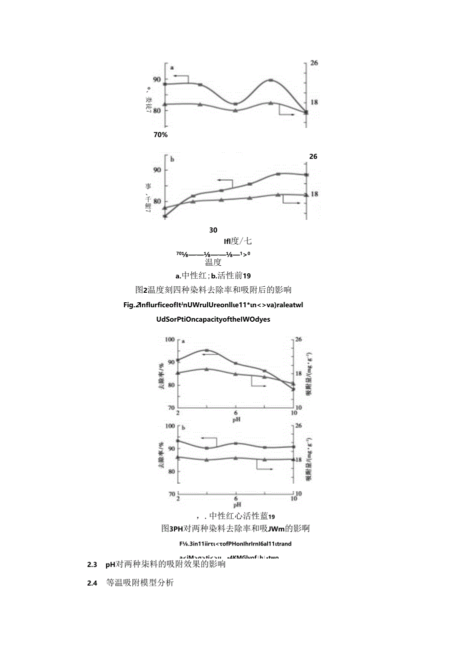 板栗壳活性炭对中性红和活性蓝19的吸附行为.docx_第3页