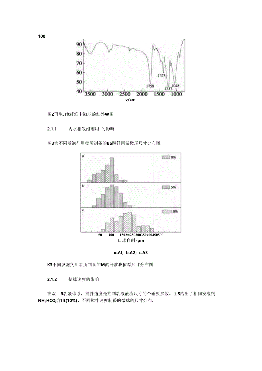 废弃烟滤嘴制备醋酸纤维素微球及其对Pb(II)的吸附性能.docx_第3页