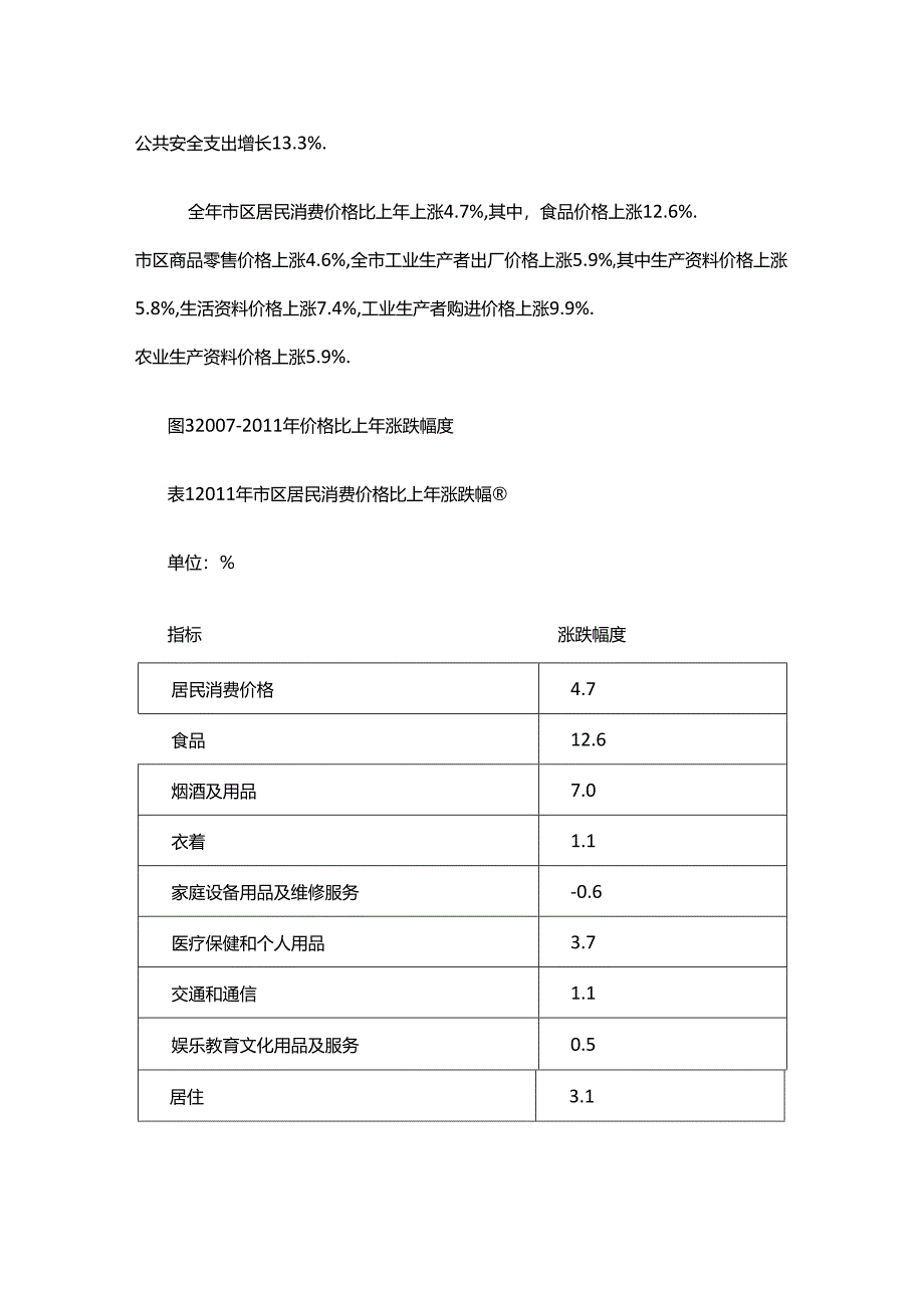 晋中市2011年国民经济和社会发展统计公报.docx_第2页