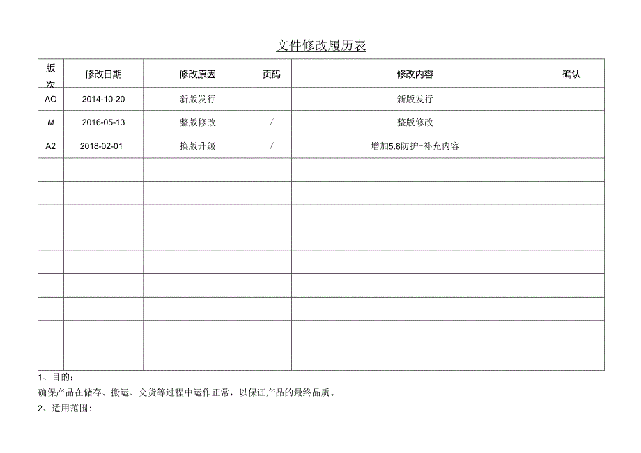 ISO13485-2016产品交付与防护控制程序MP10A2.docx_第1页