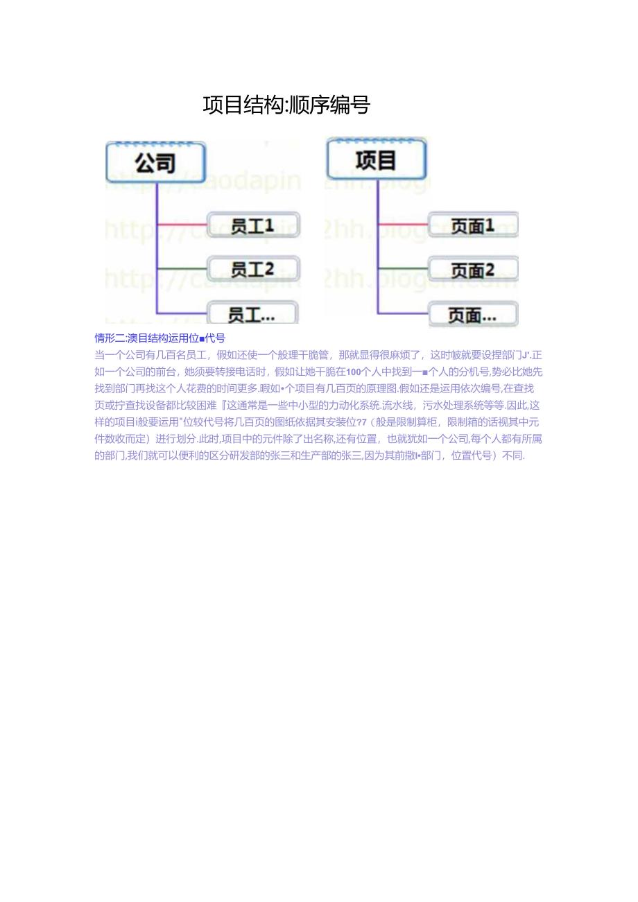 EPLAN学习总结.docx_第3页