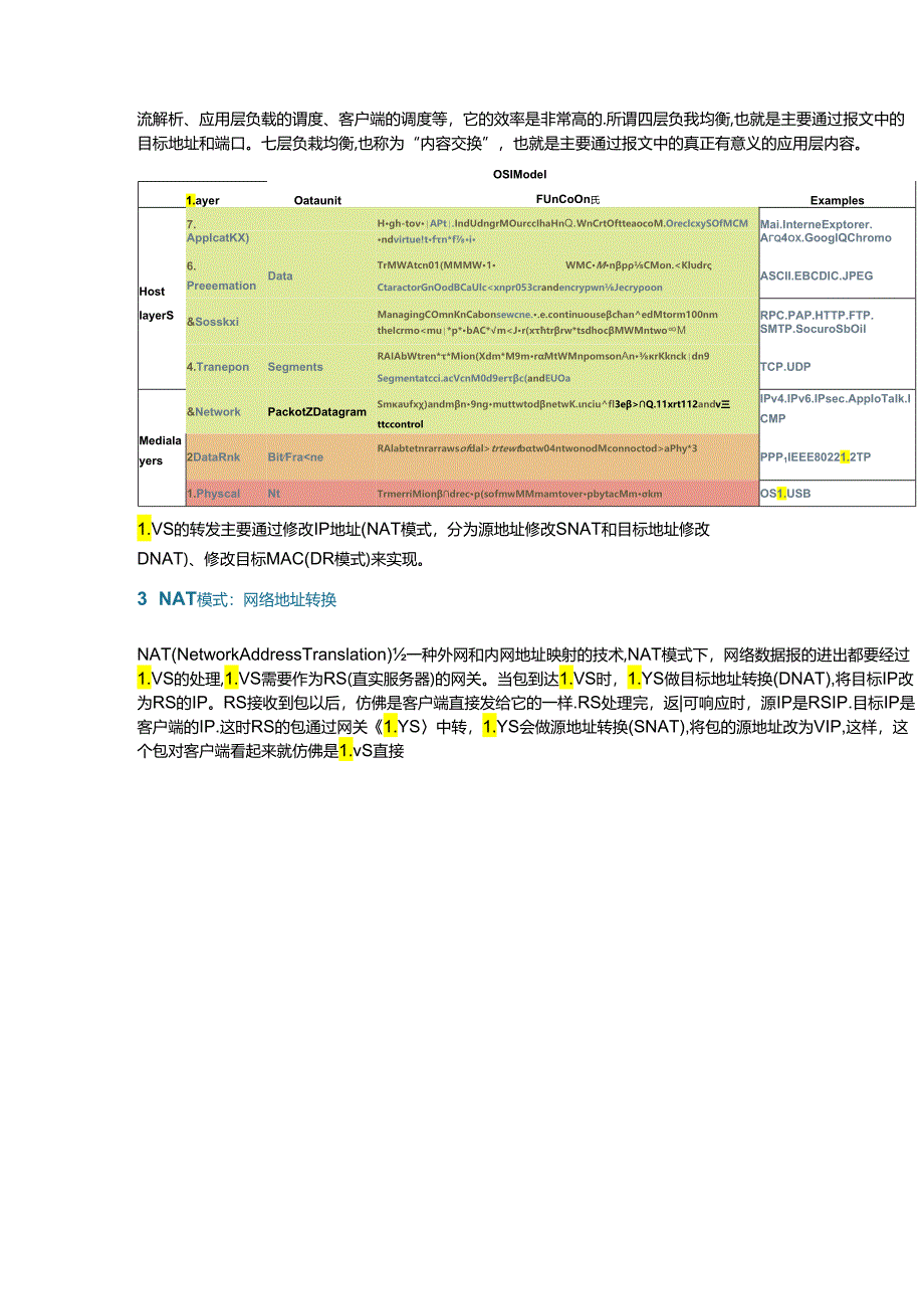 LVS、Nginx 及 HAProxy 的工作原理.docx_第3页