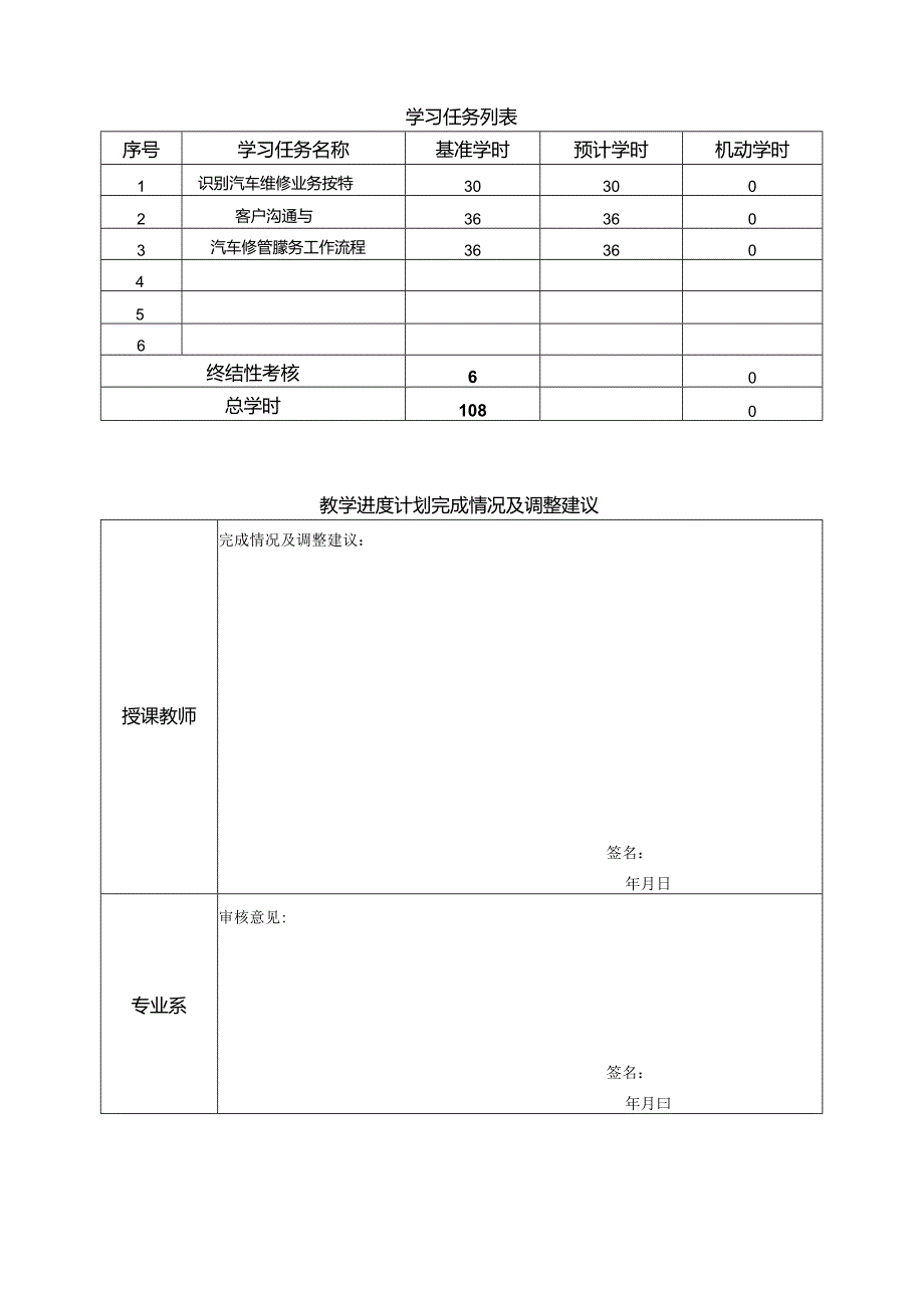 汽车维修接待实务：工学一体化课程教学进度计划表.docx_第2页