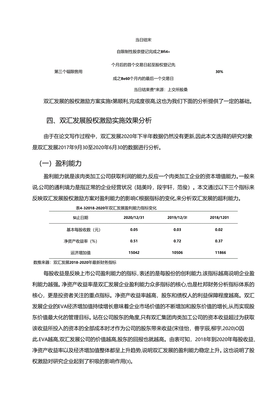 【《双汇发展公司股权激励方案、实施效果及改进策略分析》7400字】.docx_第3页