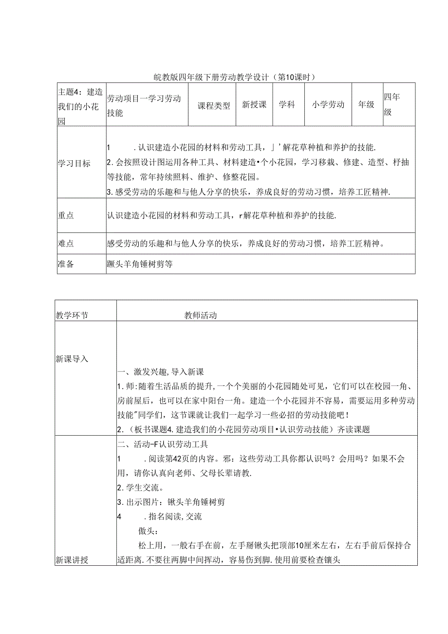 4：建设我们的小花园 项目一学习劳动技能（教学设计）皖教版四年级下册.docx_第1页