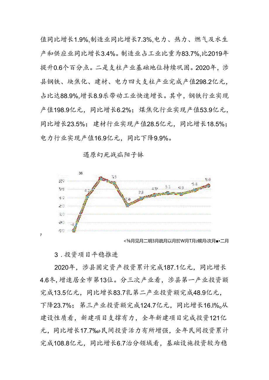 2020年涉县经济运行形势分析.docx_第3页