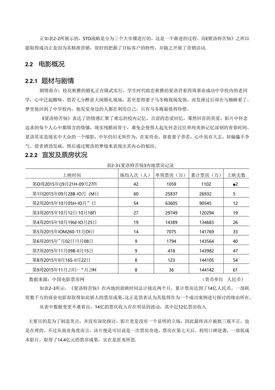 《夏洛特烦恼》的精准营销.docx_第3页