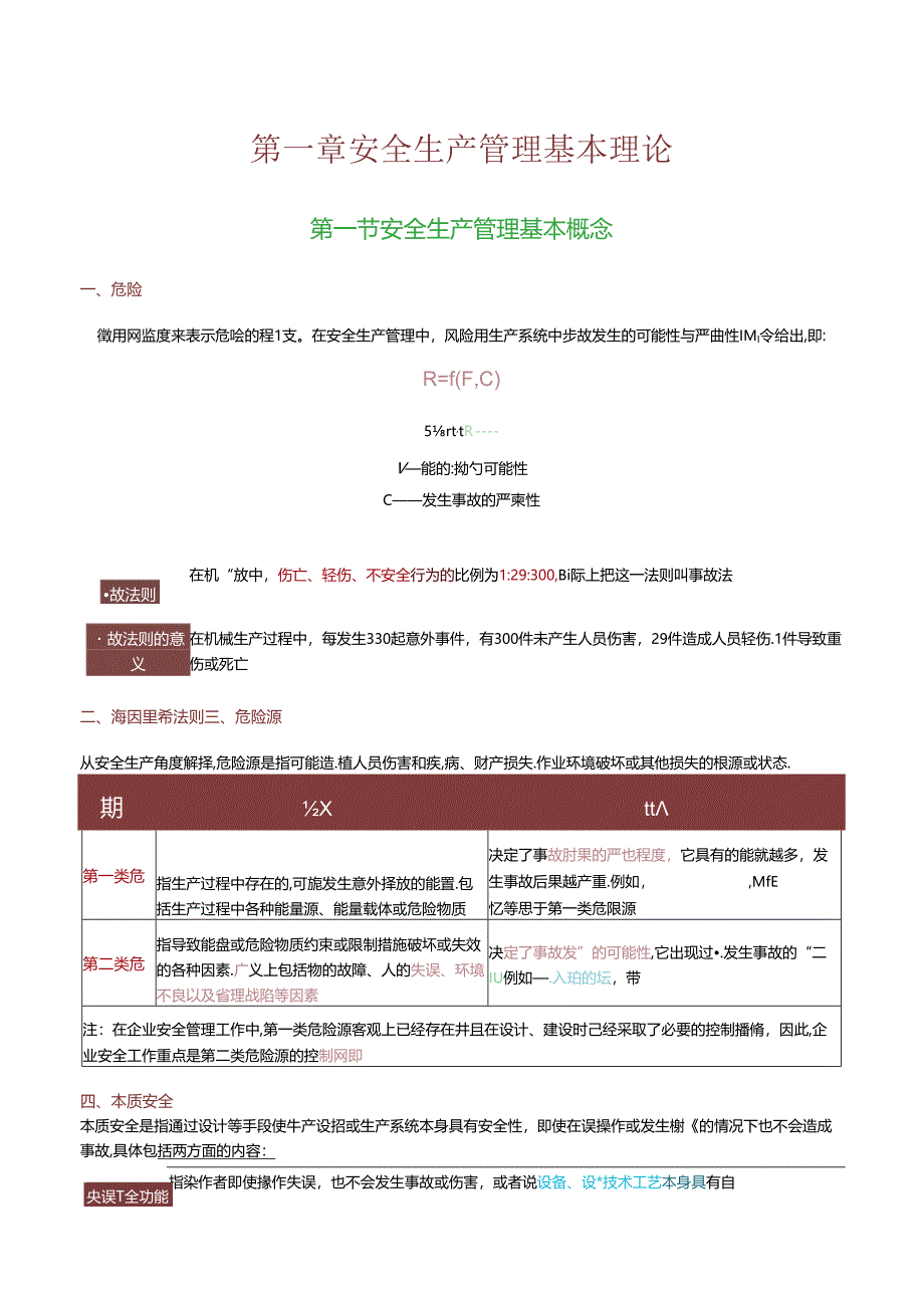 四色笔记-安全生产管理（一到二章5节）.docx_第1页