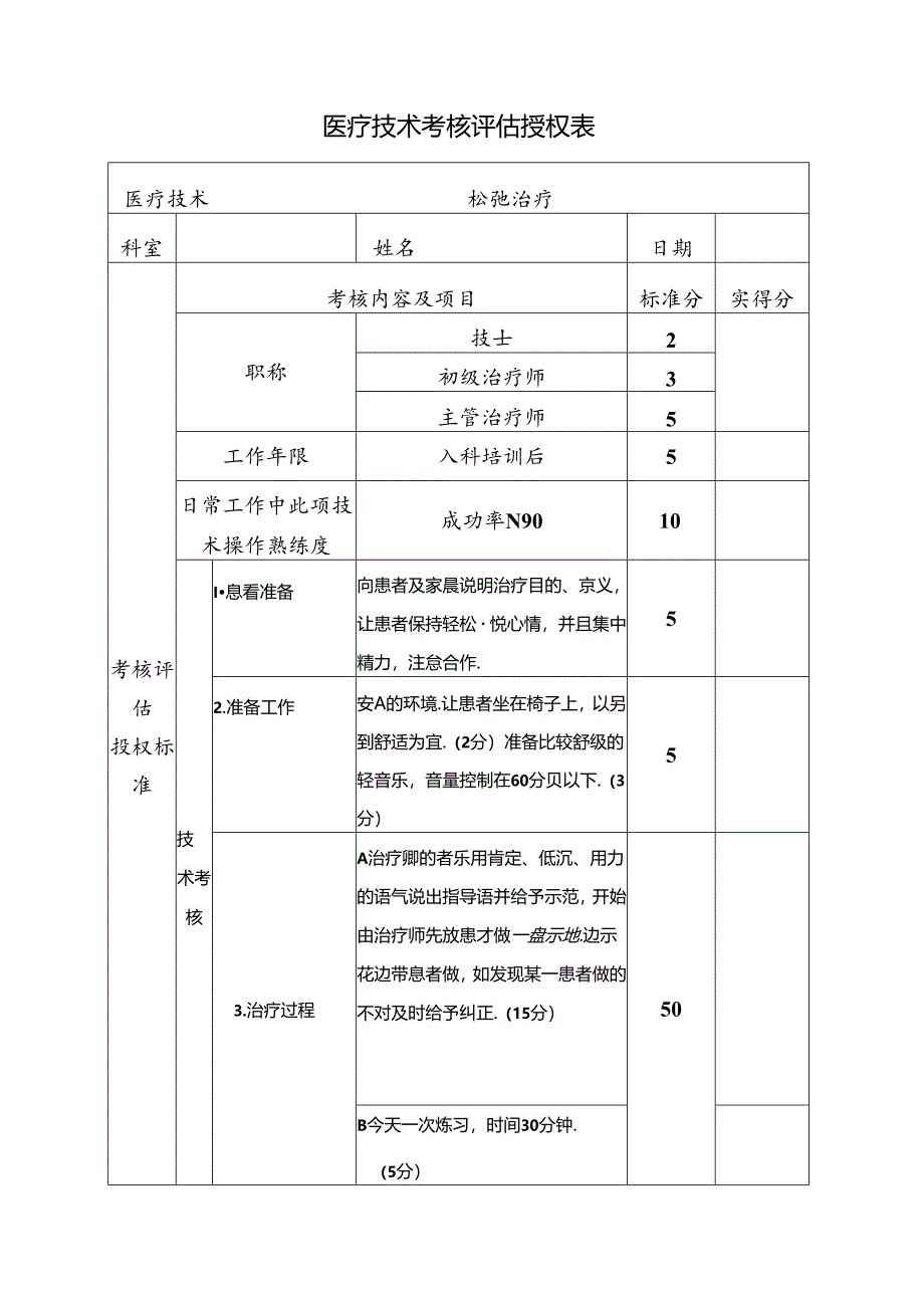 （松弛治疗）医疗技术考核评估授权表.docx_第1页