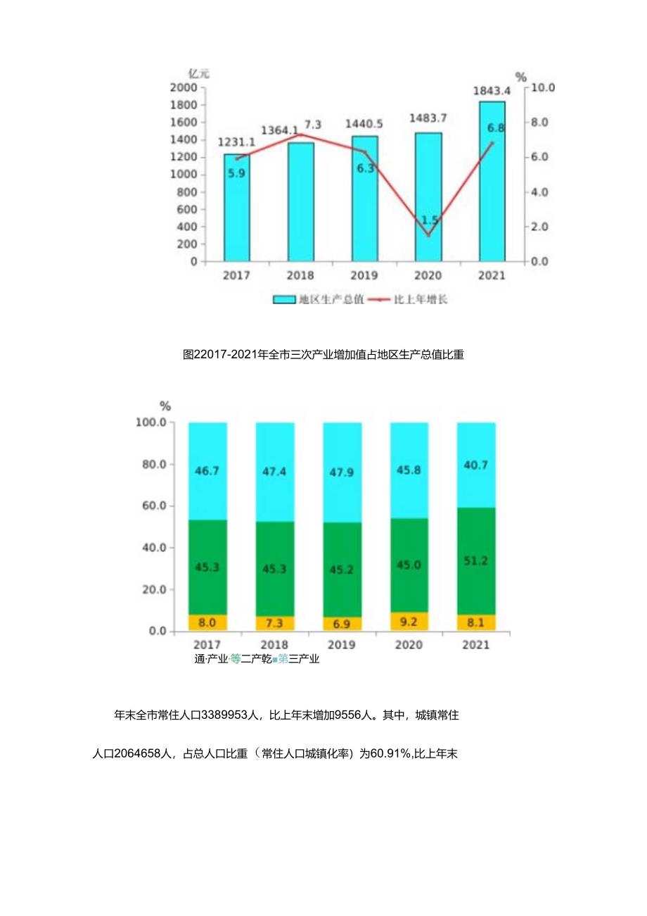 晋中市2021年国民经济和社会发展统计公报.docx_第2页