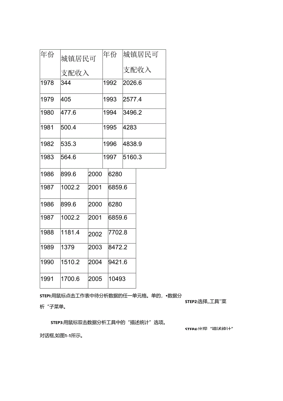 Excel在统计中的应用与数据统计分析..docx_第1页