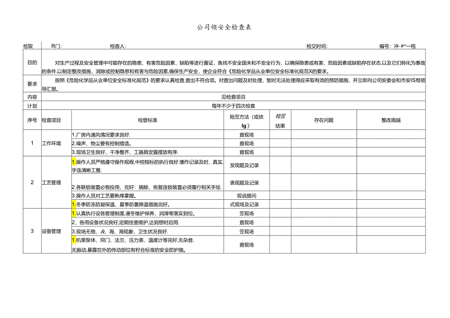 安全检查表汇总.docx_第3页