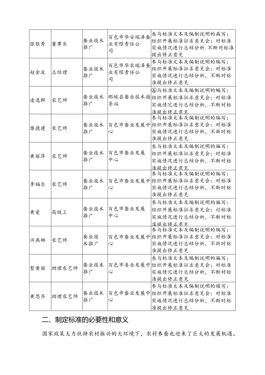 2.团体标准《大蚕简易蚕台育技术规程》（征求意见稿）编制说明.docx_第2页