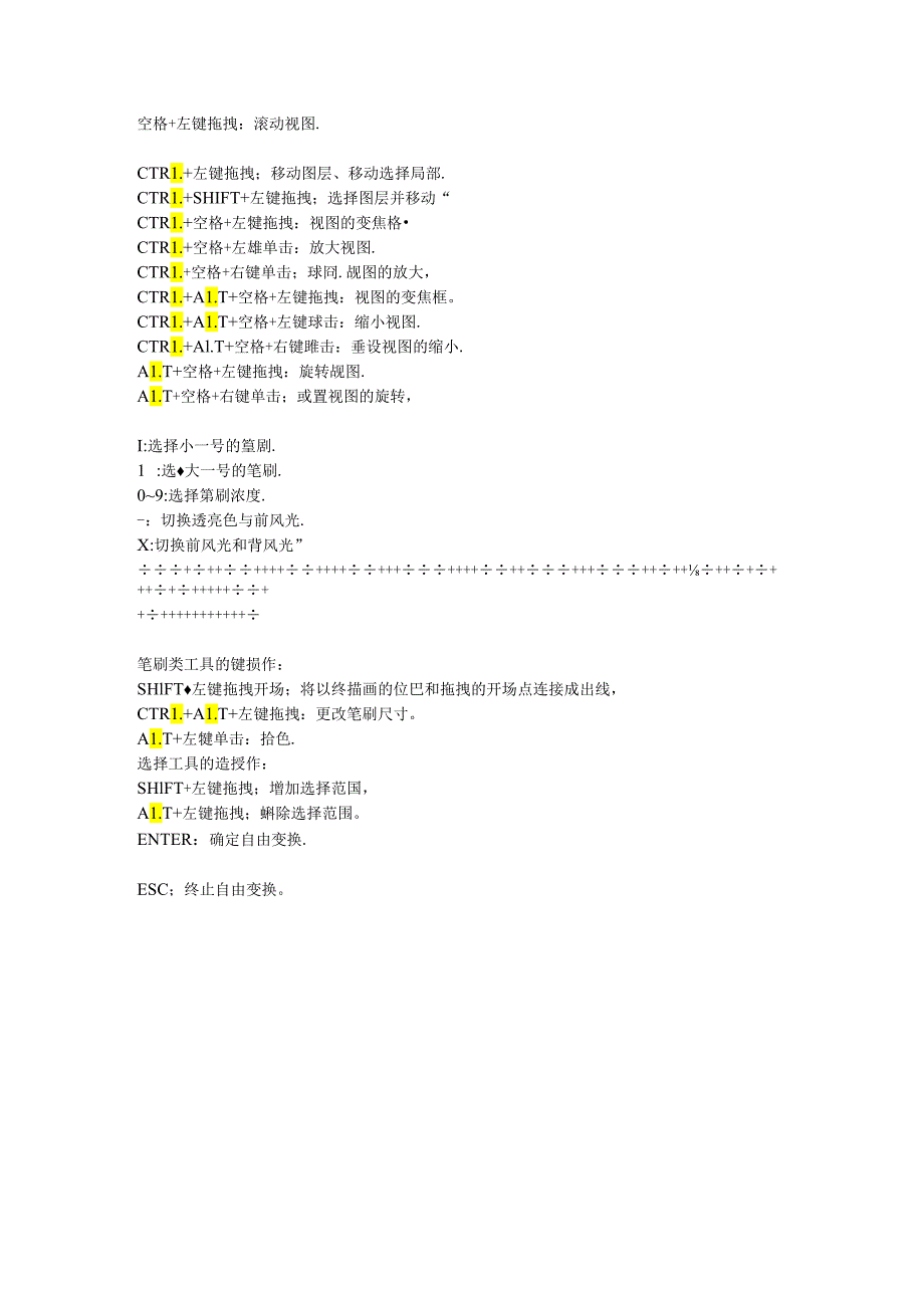 SAI好用快捷键大全-.docx_第1页