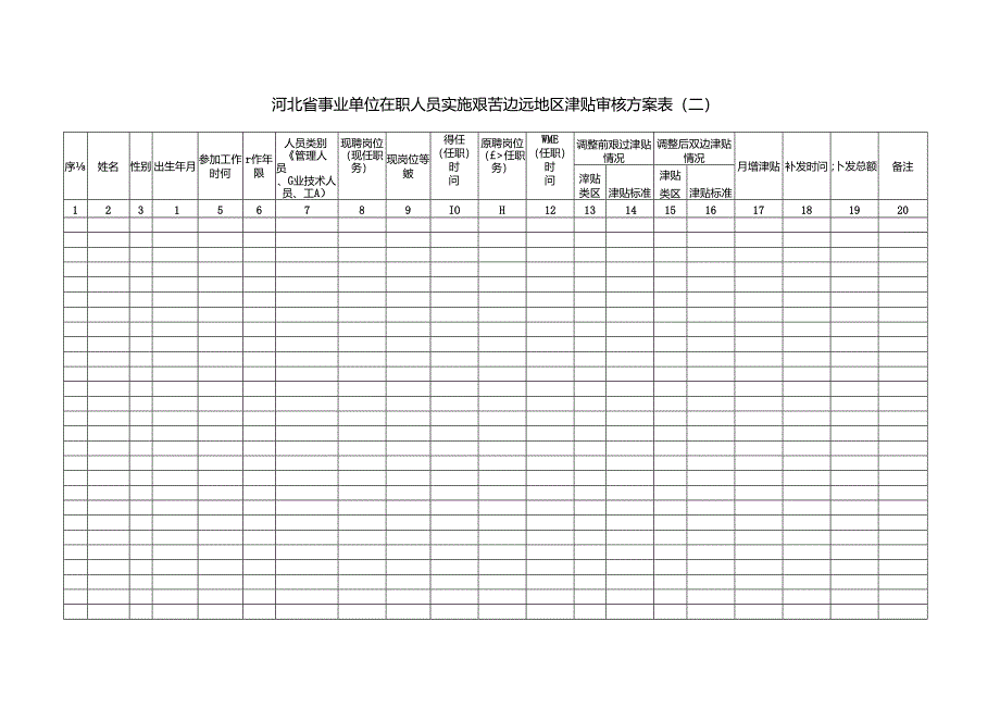 河北省事业单位在职人员实施艰苦边远地区津贴审核方案表（二）.docx_第1页