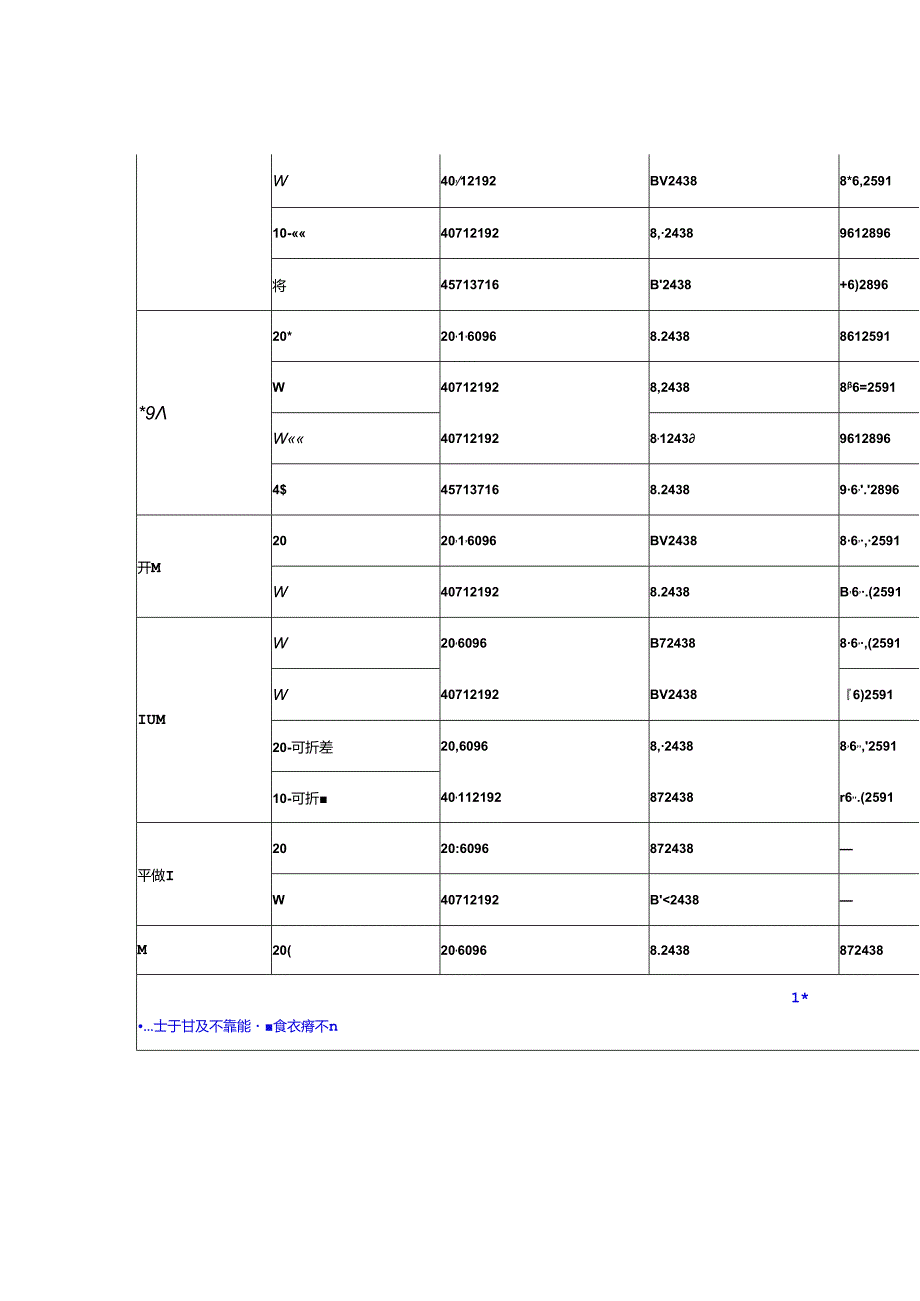 集装箱内外尺寸对照表.docx_第2页