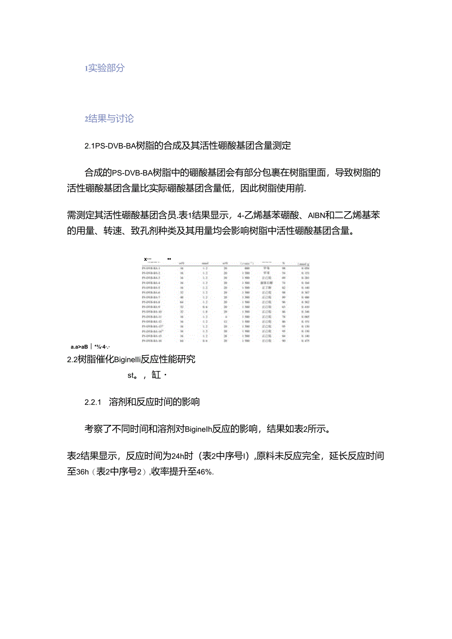 硼酸树脂的制备及其催化Biginelli反应性能研究.docx_第2页